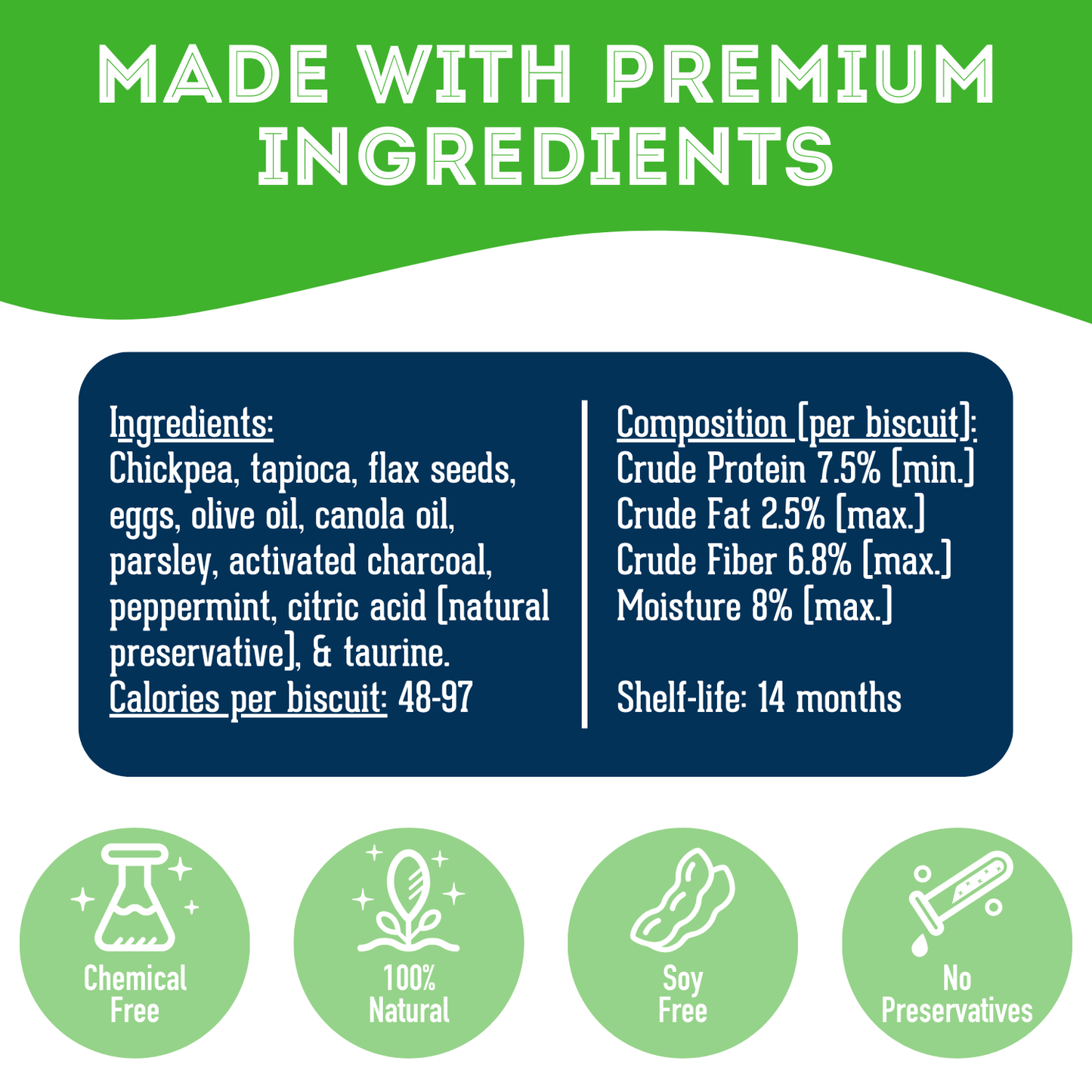 Mint & Parsley Dog Biscuit Treats: Breath-Freshening
