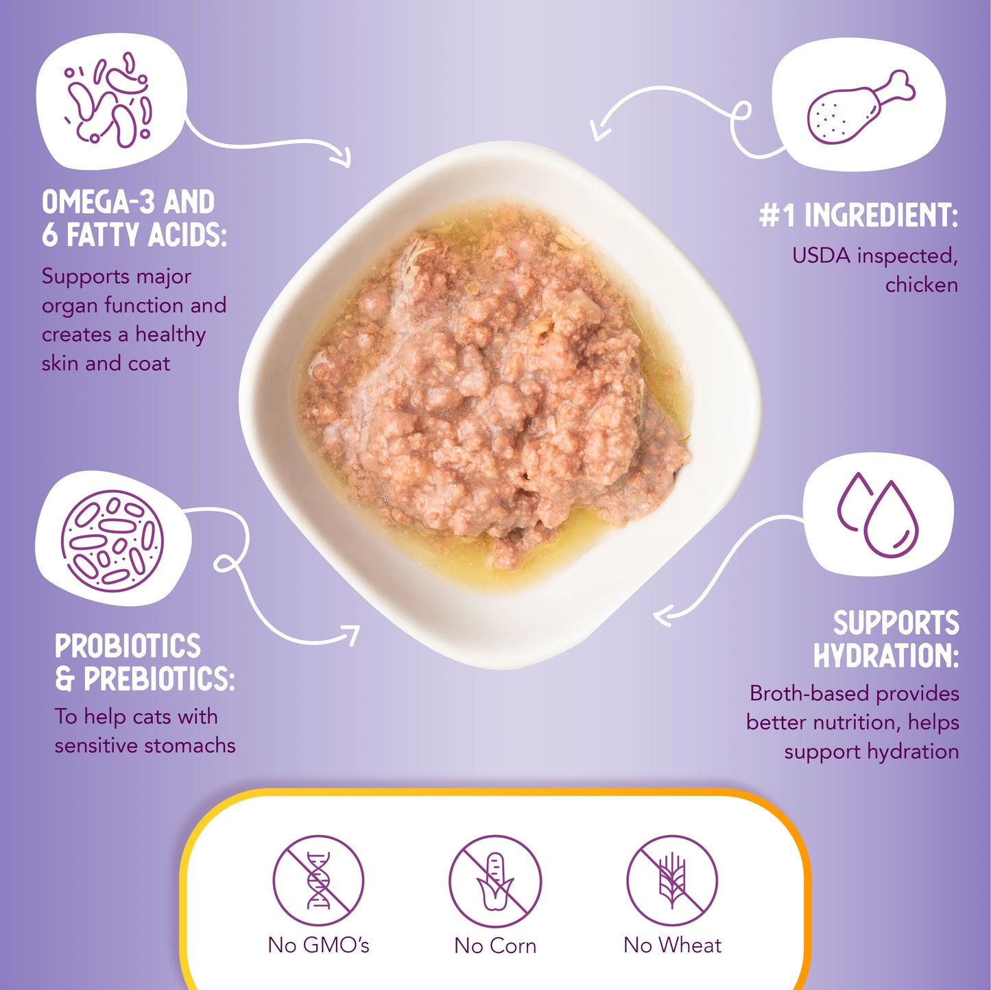 Health Extension Cat Grain Free Chicken In Gravy(2.8 OZ Canned)