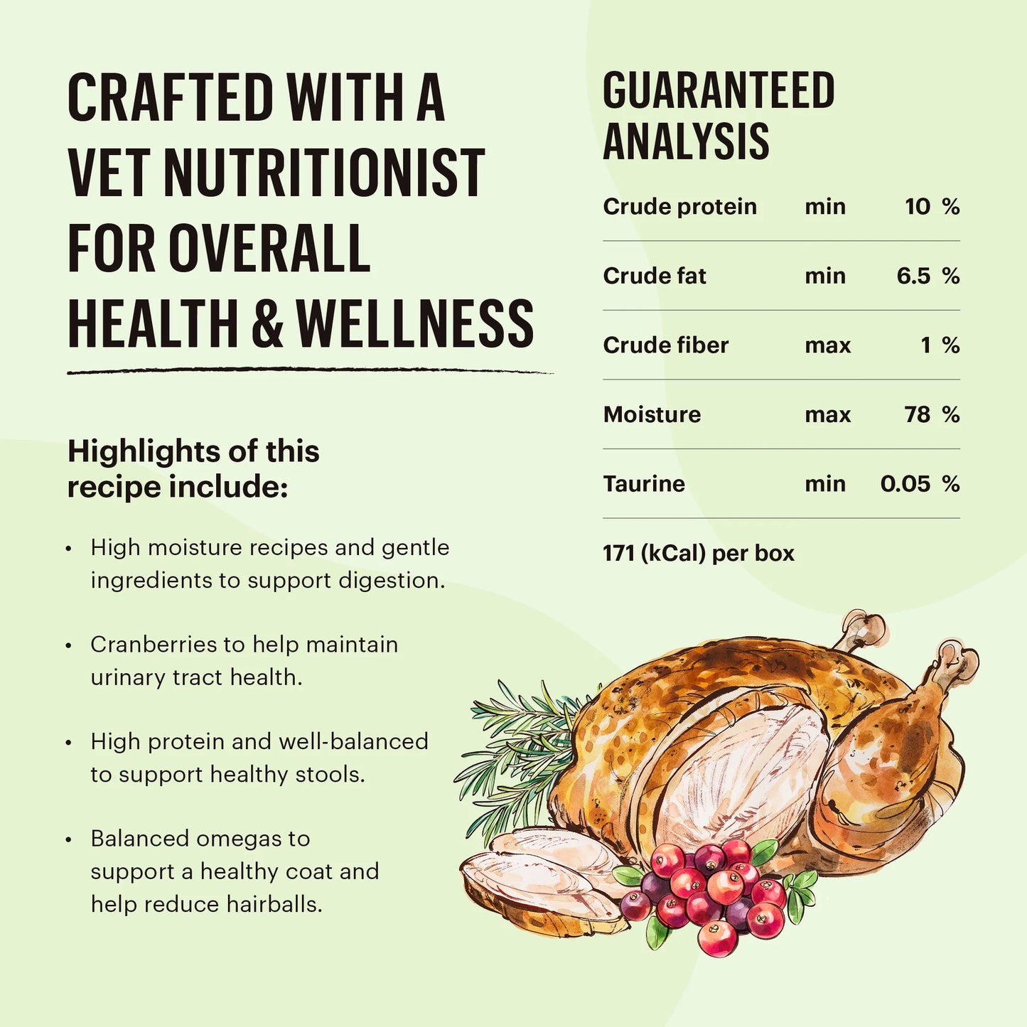 Honest Kitchen Cat Grain Free Patty Chicken(5.5 OZ Canned)