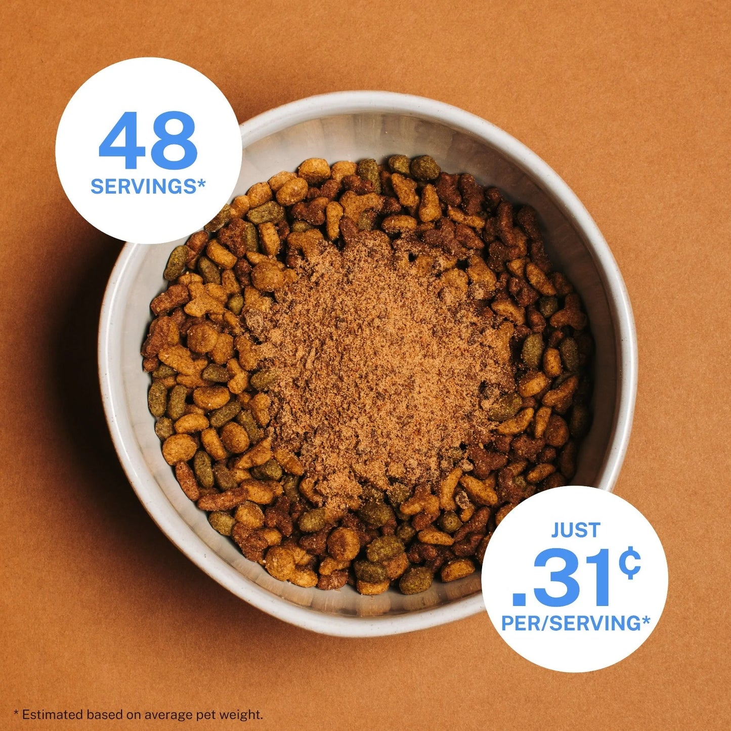 Yummers Pet Supply Co Cat Skin & Coat Aid Beef Supplement Mix (4 oz Bag)