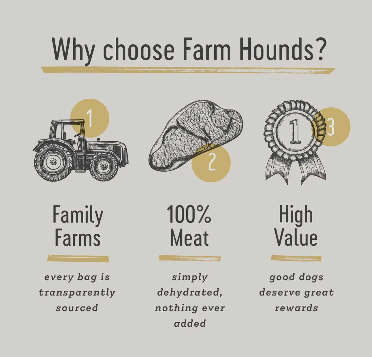 Farm Hounds Boar Jerky Strips (4.5 OZ)