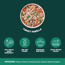 A Pup Above Gently Cooked Frozen Dog Food, Turkey Pawella (1lb)