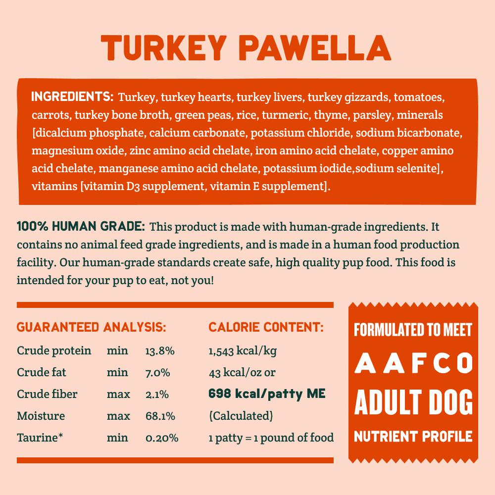 A Pup Above Gently Cooked Frozen Dog Food, Turkey Pawella (1lb)